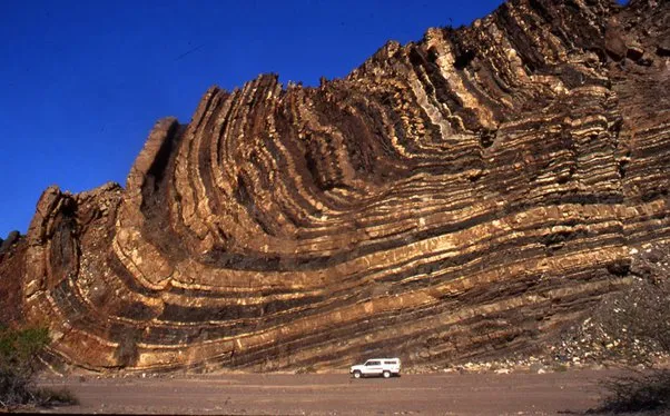 Figura 2 - Exemplo de dobra geológica